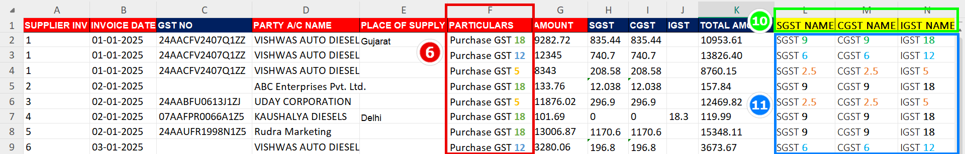 2 excel sample