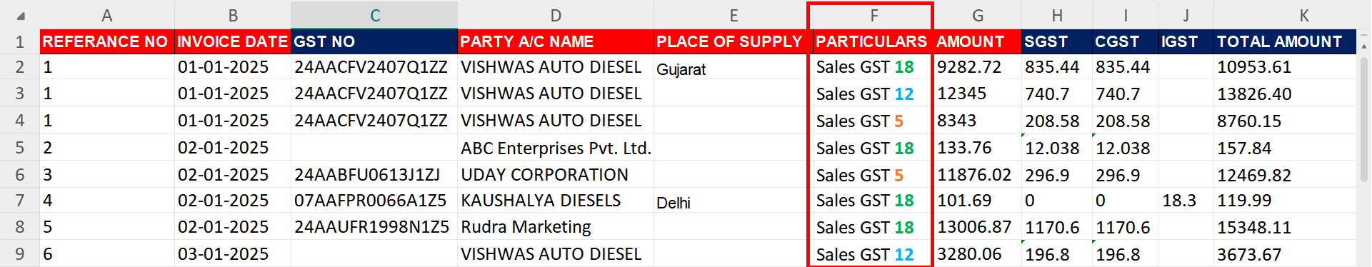 7 Excel sheet